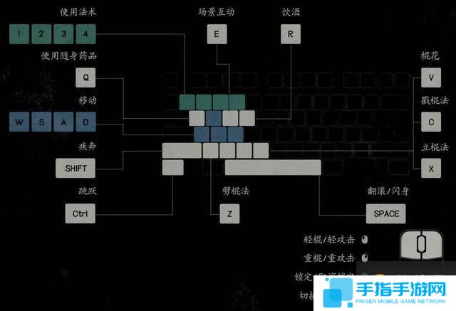 黑神话悟空攻略路线推荐全支线隐藏一网打尽 全剧情流程全结局攻略
