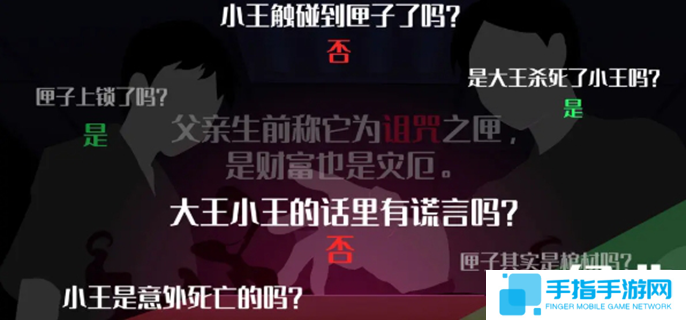 你已经猜到结局了吗绝对不能打开的门怎么过-绝对不能打开的门答案