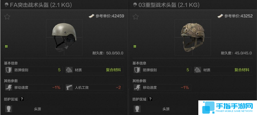 暗区突围五级头怎么挑选
