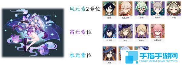 《原神》梦见月瑞希配队推荐梦见月瑞希阵容如何搭配5