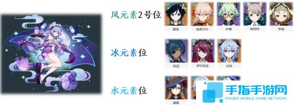 《原神》梦见月瑞希配队推荐梦见月瑞希阵容如何搭配6