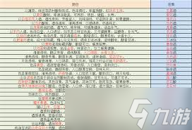 这就是江湖新玩家常见问题有哪些