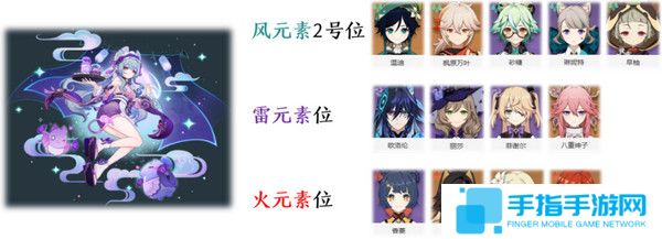 《原神》梦见月瑞希配队推荐梦见月瑞希阵容如何搭配4