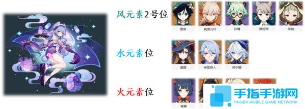《原神》梦见月瑞希配队推荐梦见月瑞希阵容如何搭配2