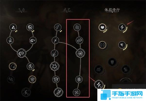 黑神话悟空轮椅流派怎么玩 黑神话悟空轮椅流派配装加点分享