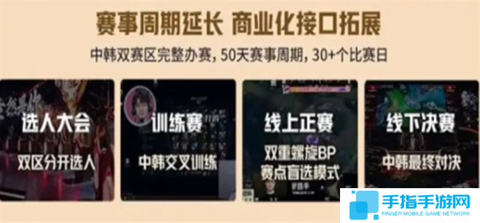 英雄联盟老头杯第三届开始时间介绍图四