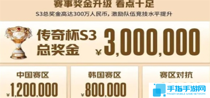 英雄联盟老头杯第三届开始时间介绍图三