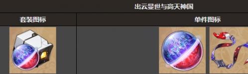 崩坏星穹铁道那刻夏遗器怎么搭配 崩坏星穹铁道那刻夏遗器怎么搭配