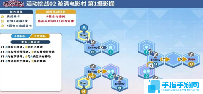 蔚蓝档案不忍之心怎么打-不忍之心打法攻略