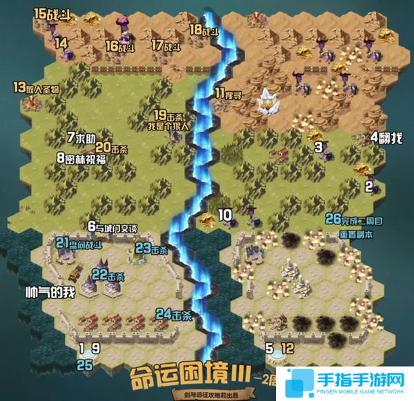 剑与远征组队服命运困境Ⅲ新奇境通关路线图图三