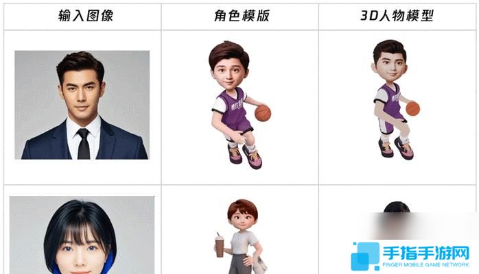 哪些手游提供3D建模人物定制功能？