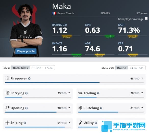 《CS2》EPLs213DMAX参赛名单介绍2