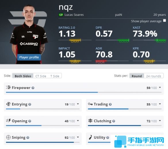 《CS2》EPLs21paiN参赛名单介绍4