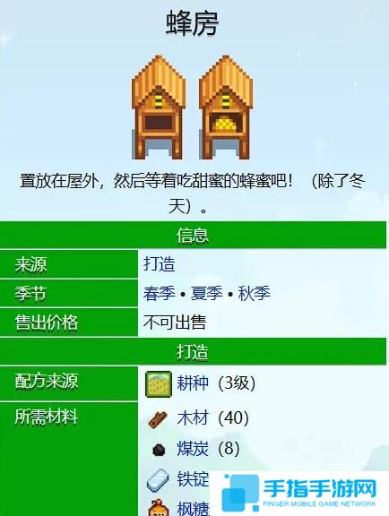 《星露谷物语》养蜂流怎么玩养蜂流玩法攻略2