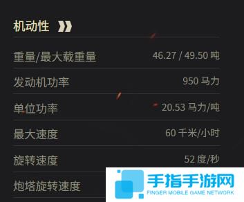 《坦克世界》M60价格介绍5