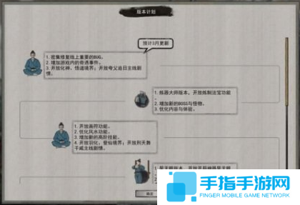《鬼谷八荒》道点怎么提升道点快速提升方法2