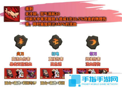英雄没有闪野蛮人痛割流怎么玩