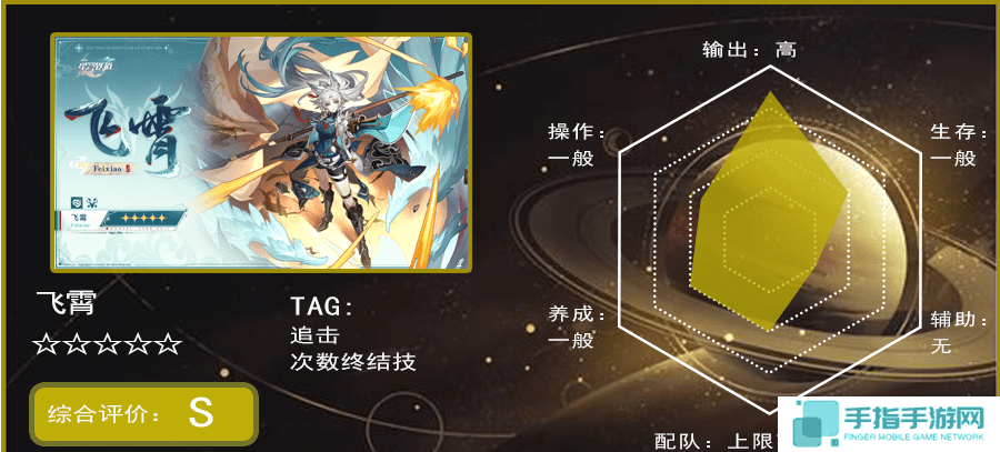 《崩坏星穹铁道》3.0抽卡推荐崩铁3.0抽卡角色前瞻5