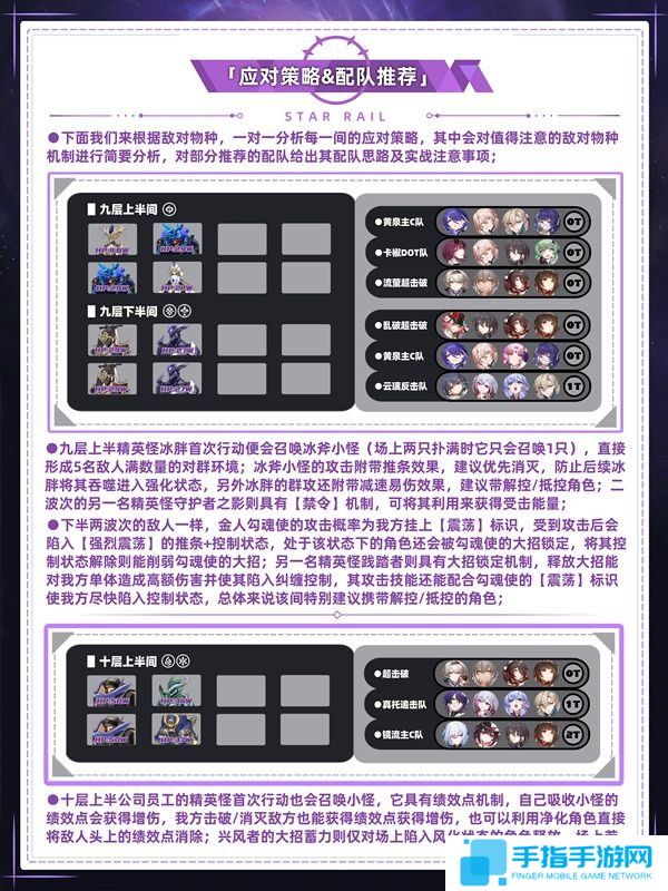 《崩坏星穹铁道》混沌回忆通关攻略混沌回忆通关一图流5