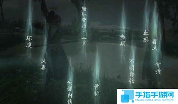 燕云十六声悬壶医术怎么按键-燕云十六声悬壶医术攻略大全