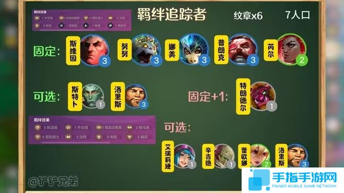 《金铲铲之战》羁绊追踪者激活8个羁绊羁绊追踪者8个羁绊如何获得1