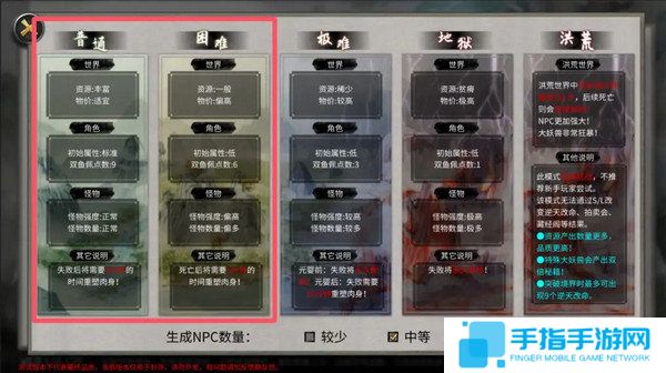 详细阅读:《鬼谷八荒》入坑必读新手发展攻略 新手保姆级发展路线 《鬼谷八荒》入坑必读新手发展攻略 新手保姆级发展路线