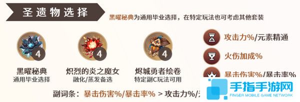 《原神》玛薇卡圣遗物搭配攻略玛薇卡圣遗物推荐2