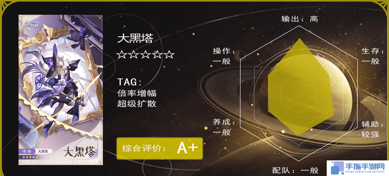 《崩坏星穹铁道》3.0抽卡推荐崩铁3.0抽卡角色前瞻3
