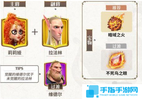 万龙觉醒平民阵容有哪些