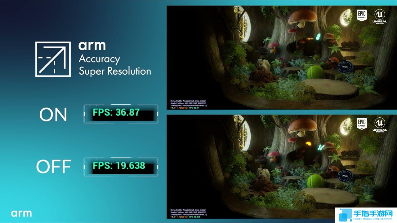 Arm：ASR 移动超分辨率技术现已向所有移动游戏开发者推出
