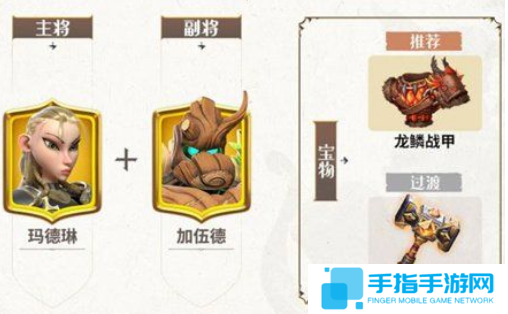 万龙觉醒平民阵容有哪些