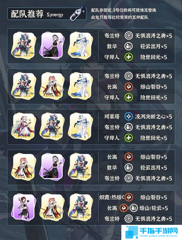 《鸣潮》布兰特全面培养攻略布兰特如何正确培养5