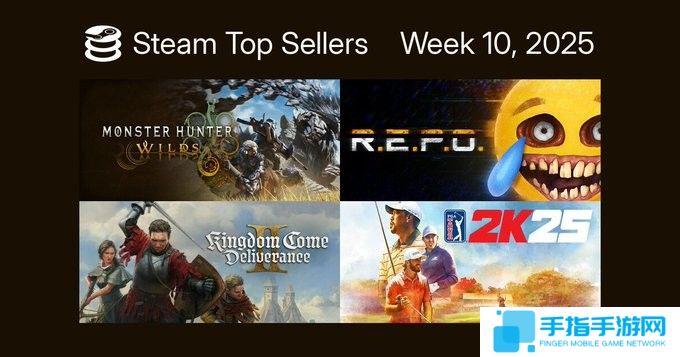 Steam最新一周销量榜 《怪物猎人：荒野》二连冠