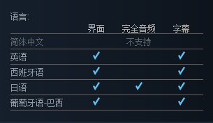 《拳皇97：全球对决》上架Steam平台
