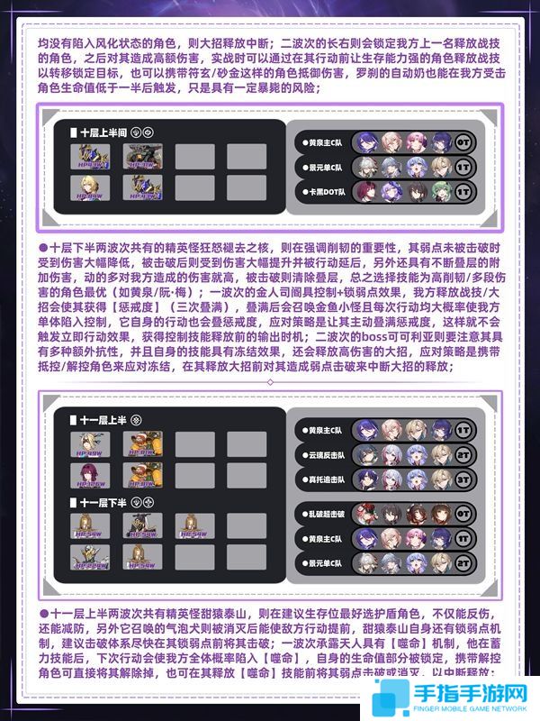 《崩坏星穹铁道》混沌回忆通关攻略混沌回忆通关一图流6