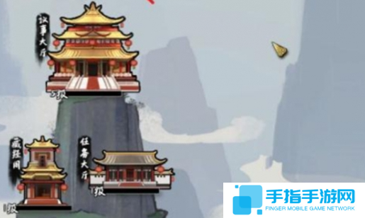 《鬼谷八荒》怎么攻打其他宗门攻打别的宗门方法3