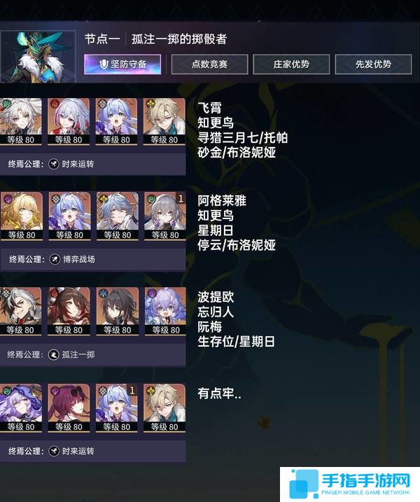 《崩坏星穹铁道》末日幻影猢狲博弈阵容推荐末日幻影猢狲博弈阵容怎么搭配2