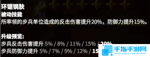 万龙觉醒戈尔宗技能怎么样