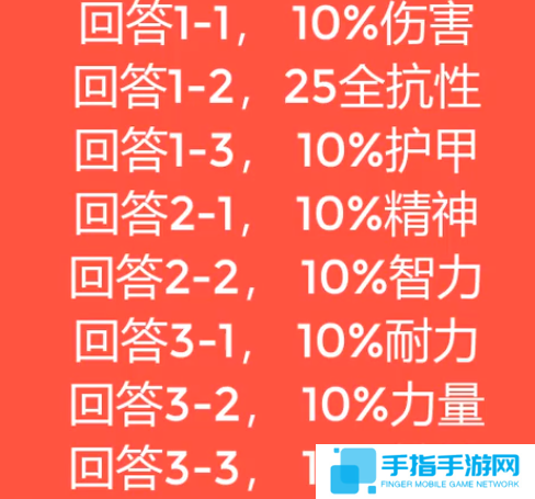 魔兽世界马戏团buff怎么获得
