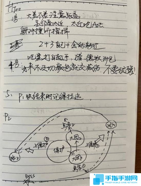 本站