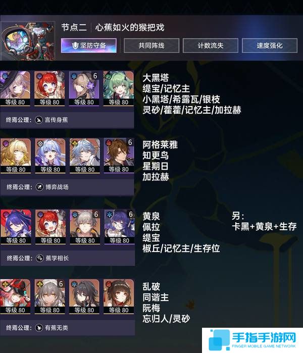 《崩坏星穹铁道》末日幻影猢狲博弈阵容推荐末日幻影猢狲博弈阵容怎么搭配3