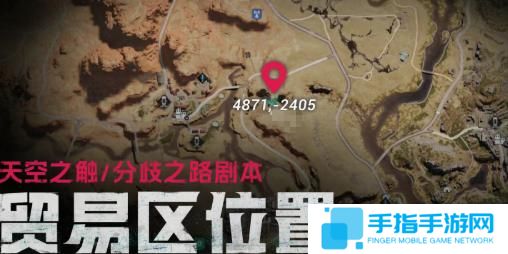 七日世界收成者集市在哪