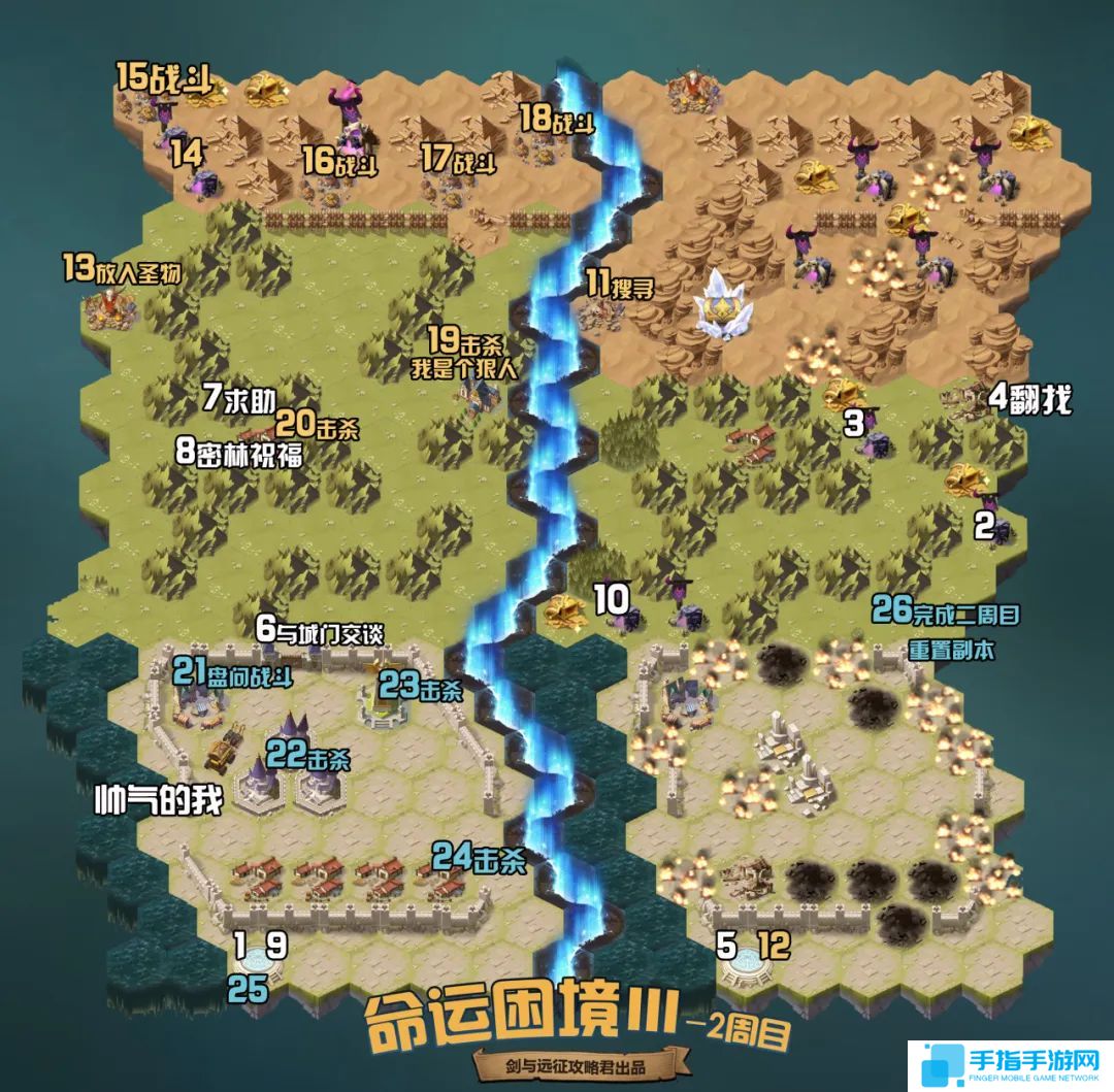 《剑与远征》命运困境Ⅲ攻略命运困境Ⅲ通关攻略3