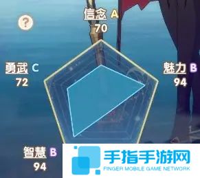 《银鸦之梦》瑟蒙妮培养攻略瑟蒙妮养成方法2