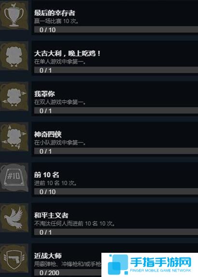 《绝地求生》新增37种游戏成就 开隐身挂算不算完成？