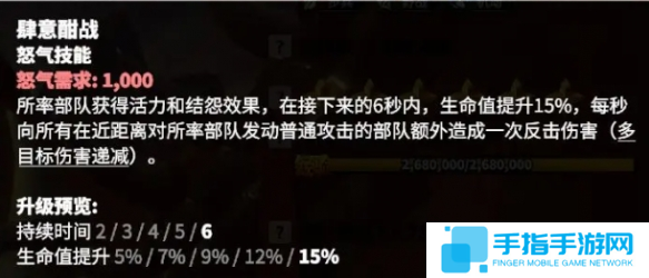 万龙觉醒戈尔宗技能怎么样