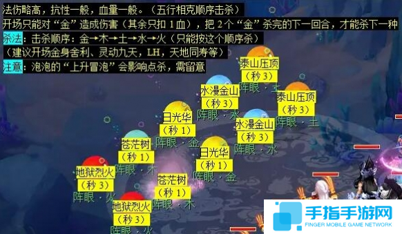 梦幻西游蜃海影副本怎么通关 梦幻西游蜃海影副本怎么通关