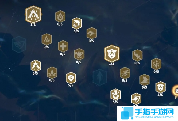 万龙觉醒戈尔宗天赋怎么加点 万龙觉醒戈尔宗天赋怎么加点