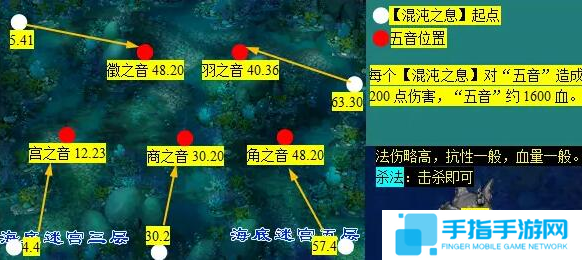 梦幻西游蜃海影副本怎么通关 梦幻西游蜃海影副本怎么通关