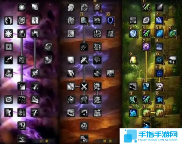 魔兽世界wlk奶萨天赋怎么选